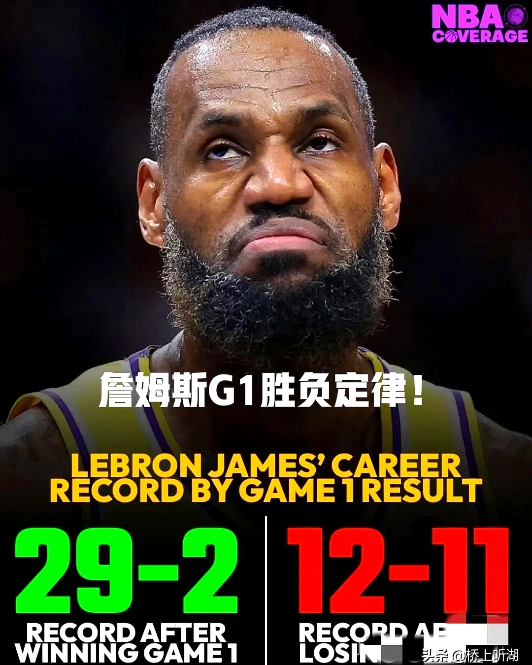 詹姆斯官方宣布出色防守新规，美国队引发争议！