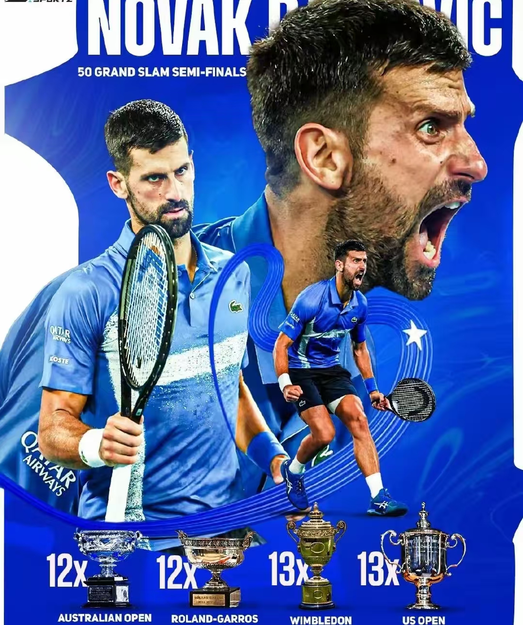 德约科维奇意外战胜切尔西，锐不可当引爆全场！