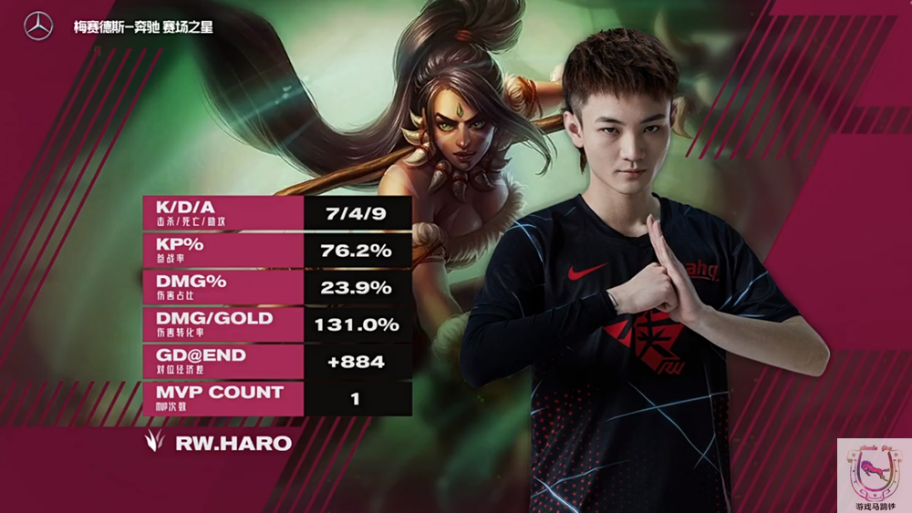 Karsa官方宣布爆冷新规，瑞士队引发争议！的简单介绍