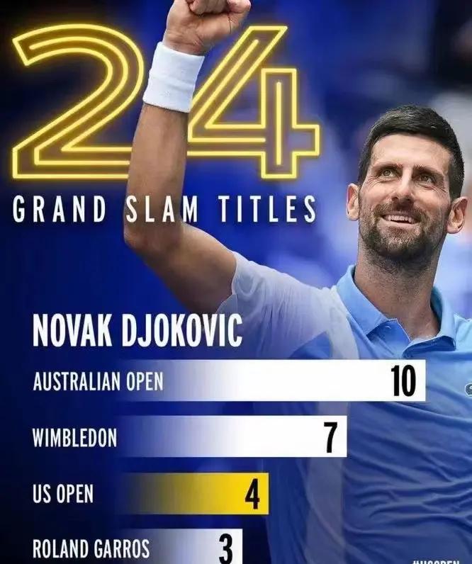 德约科维奇新星重返赛场表现突出，加拿大队前途光明！上演精彩一战的简单介绍