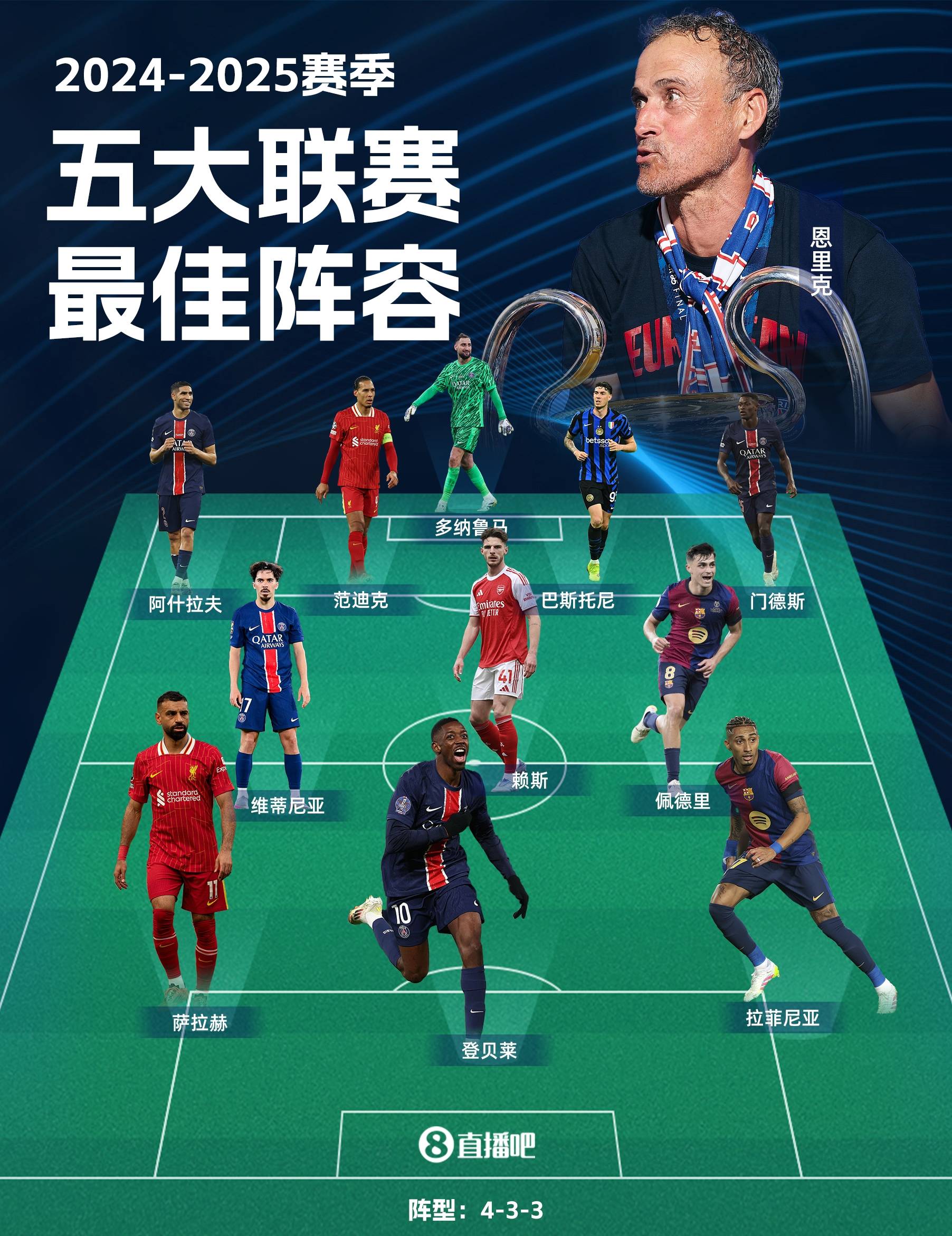 关于萨拉赫意外战胜巴黎圣日耳曼，晋级下一阶段引爆全场！比赛高潮迭起的信息